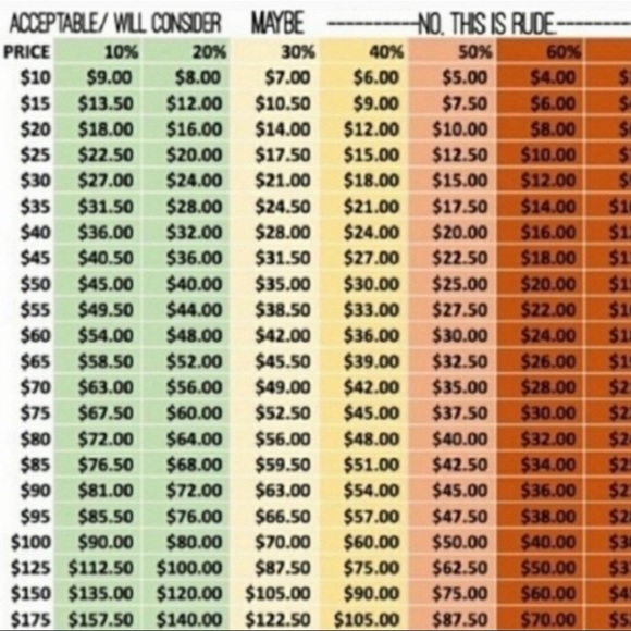 Athleta Phenomena Cross-back Bra Black 38DD (E) NWT - Picture 9 of 9